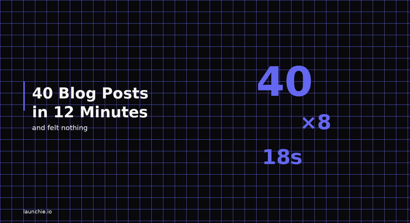 I Wrote 40 Blog Posts in 12 Minutes and Felt Nothing