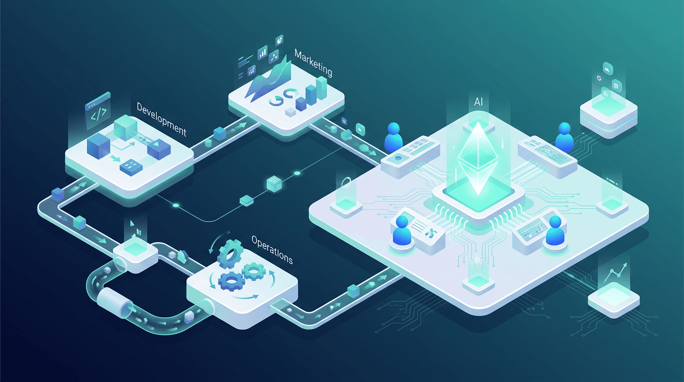 AI Workflow Automation for Startups: A Practical Guide