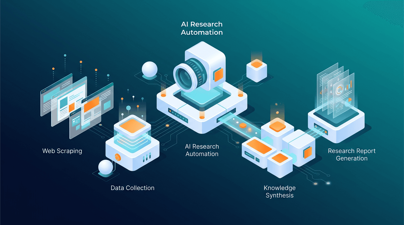 OpenClaw AI & Research Skills: Search, Summarize, Analyze
