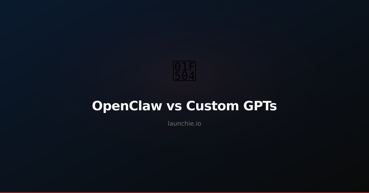 Toronto AI Consulting vs Custom GPTs: Always-On Agent vs Chat Sessions