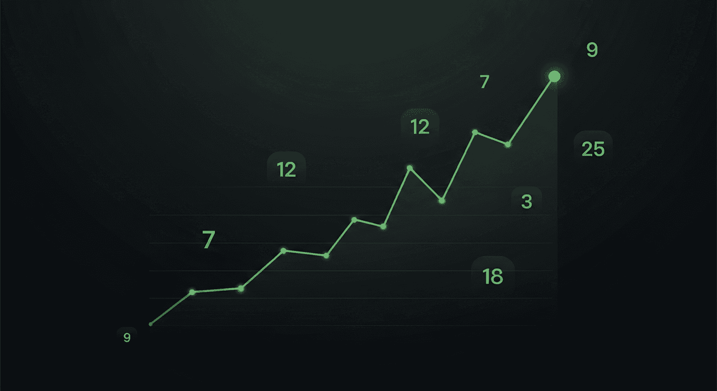 How I Run SEO Reports Automatically Every Week