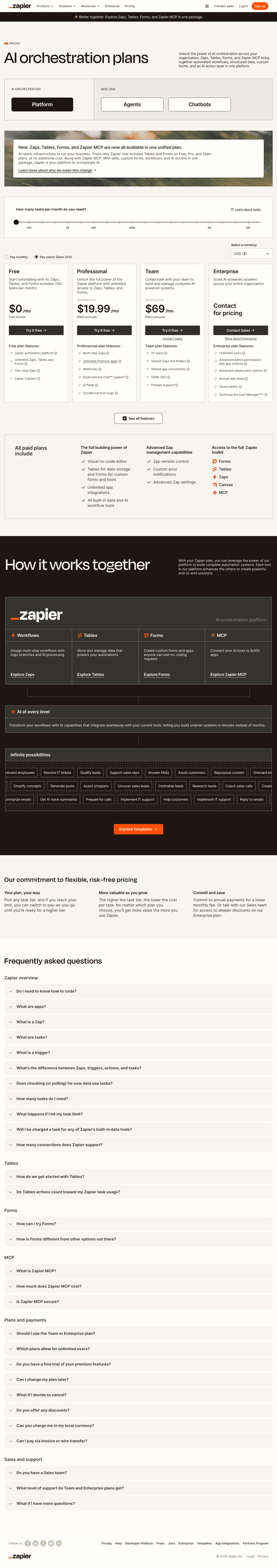 Zapier vs Make (Integromat): Which Platform Wins?